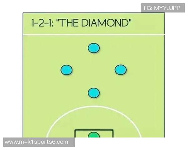 深入解析足球五人制比赛规则及其战术运用技巧 深入解析足球五人制比赛规则及其战术运用技巧